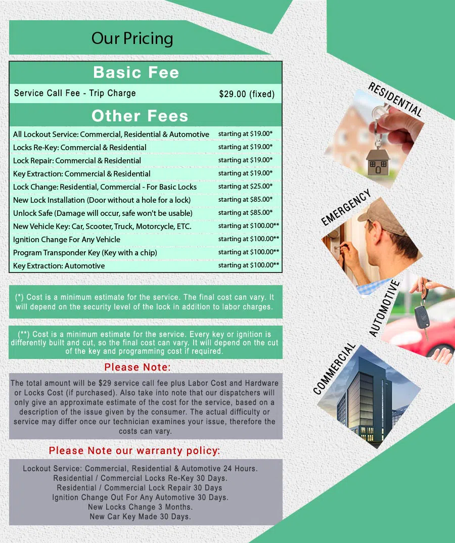 Royal Locksmith Store Blacklick, OH 614-379-1688